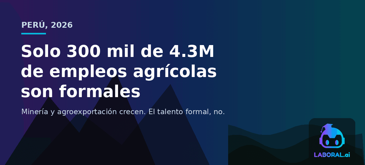 Cifras del crecimiento de la minería y la agroexportación en Perú